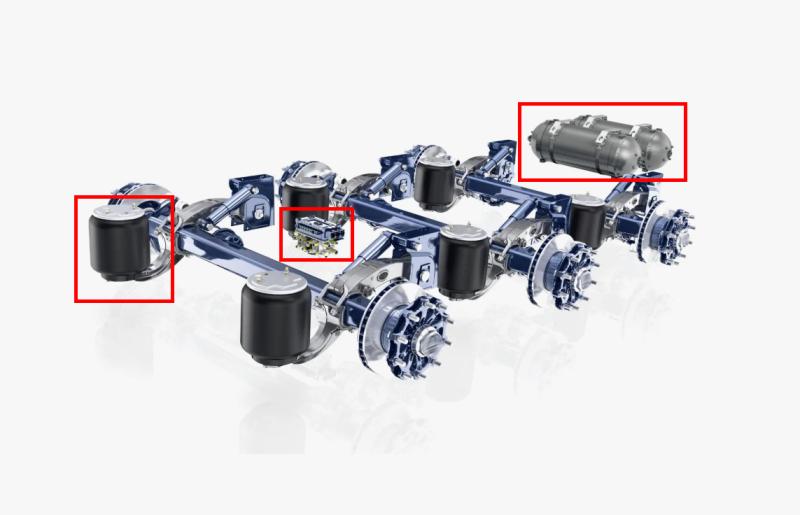 Диагностика пневмотических систем Диагностика пневмотических систем